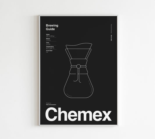 Poster Coffee Guide – Chemex